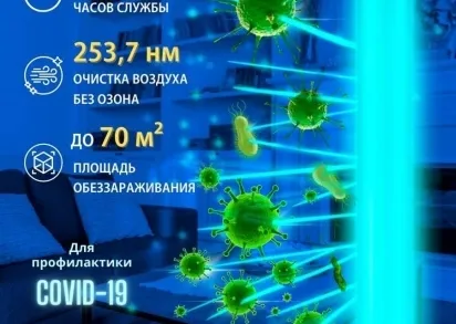 Лампа ультрафиолетовая бактерицидная Uniel E27 25W прозрачная ESL-PLD-25/UVCB/E27/CL UL-00007271