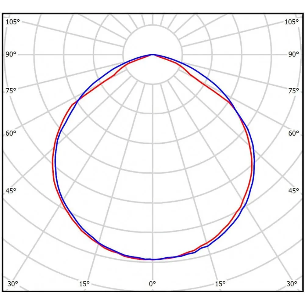 Встраиваемый светодиодный светильник Всесветодиоды Армстронг vs205-80-mpr-5k
