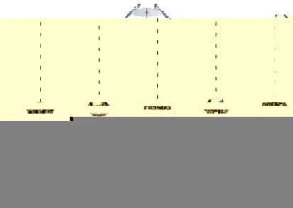 Подвесной светодиодный светильник Odeon Light L-Vision Jemstone 5084/5L