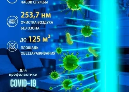 Лампа ультрафиолетовая бактерицидная Uniel 2G11 36W прозрачная ESL-PLL-36/UVCB/2G11/CL UL-00007274